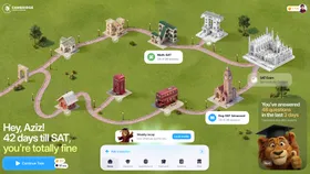 Roadmap